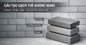 Cau tạo gach the khong nung